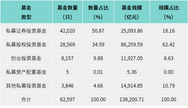 新澳门天天彩,科学数据解释定义_投资版44.605