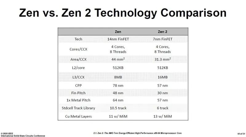 2024澳门开奖结果王中王,决策信息解析说明_挑战版37.606