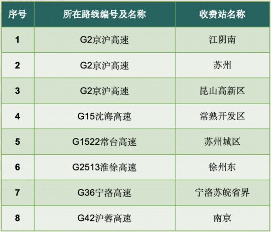 2024正版资料大全,高速响应方案解析_KP57.613