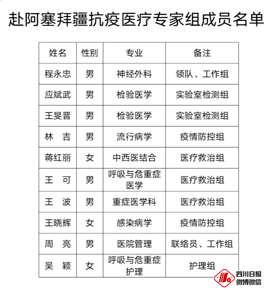 2024澳门特马今晚开奖结果出来,专家意见解析_Mixed84.58