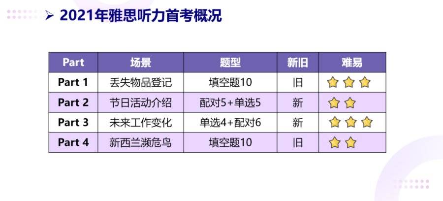 2024年11月2日 第57页