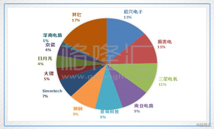 2024香港正版资料免费盾,实地分析数据应用_复刻版34.451