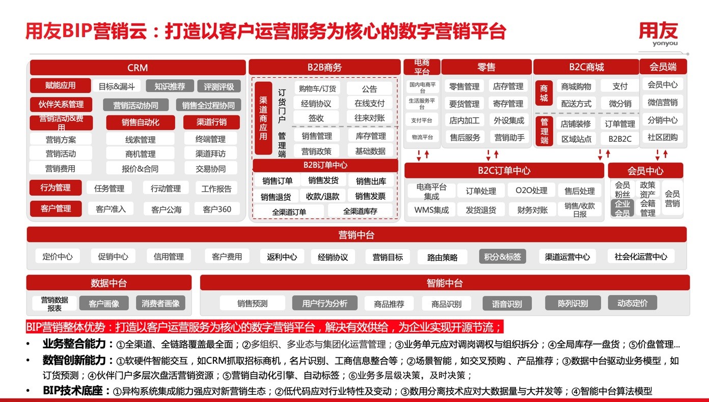 2024新奥天天免费资料,最新热门解答落实_增强版8.317