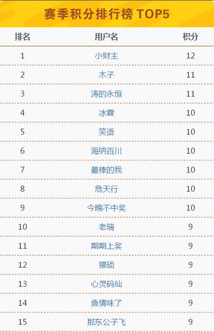 2024今晚澳门开奖记录,新兴技术推进策略_安卓款68.573