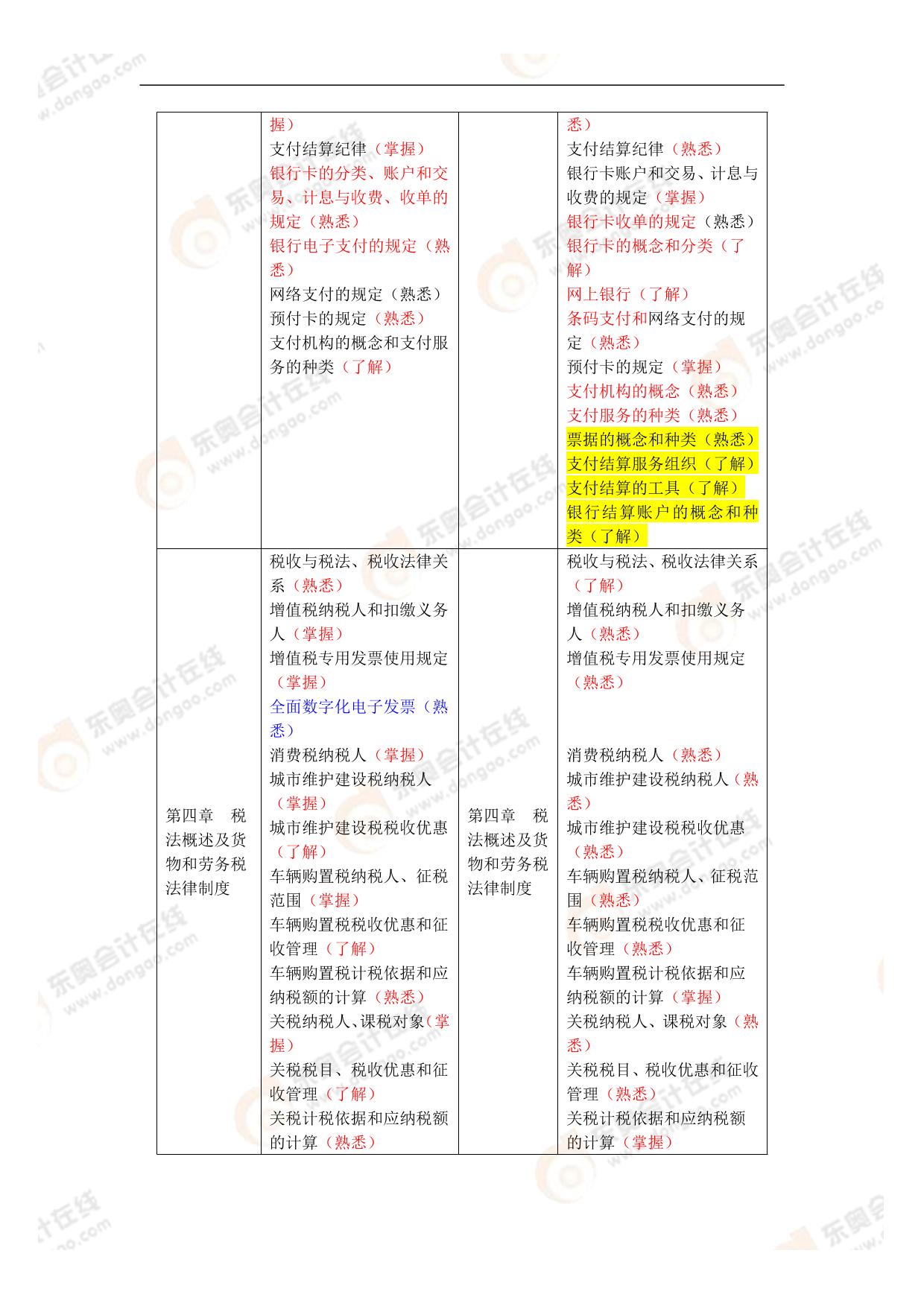 2024年正版资料免费大全,效率资料解释落实_入门版2.928