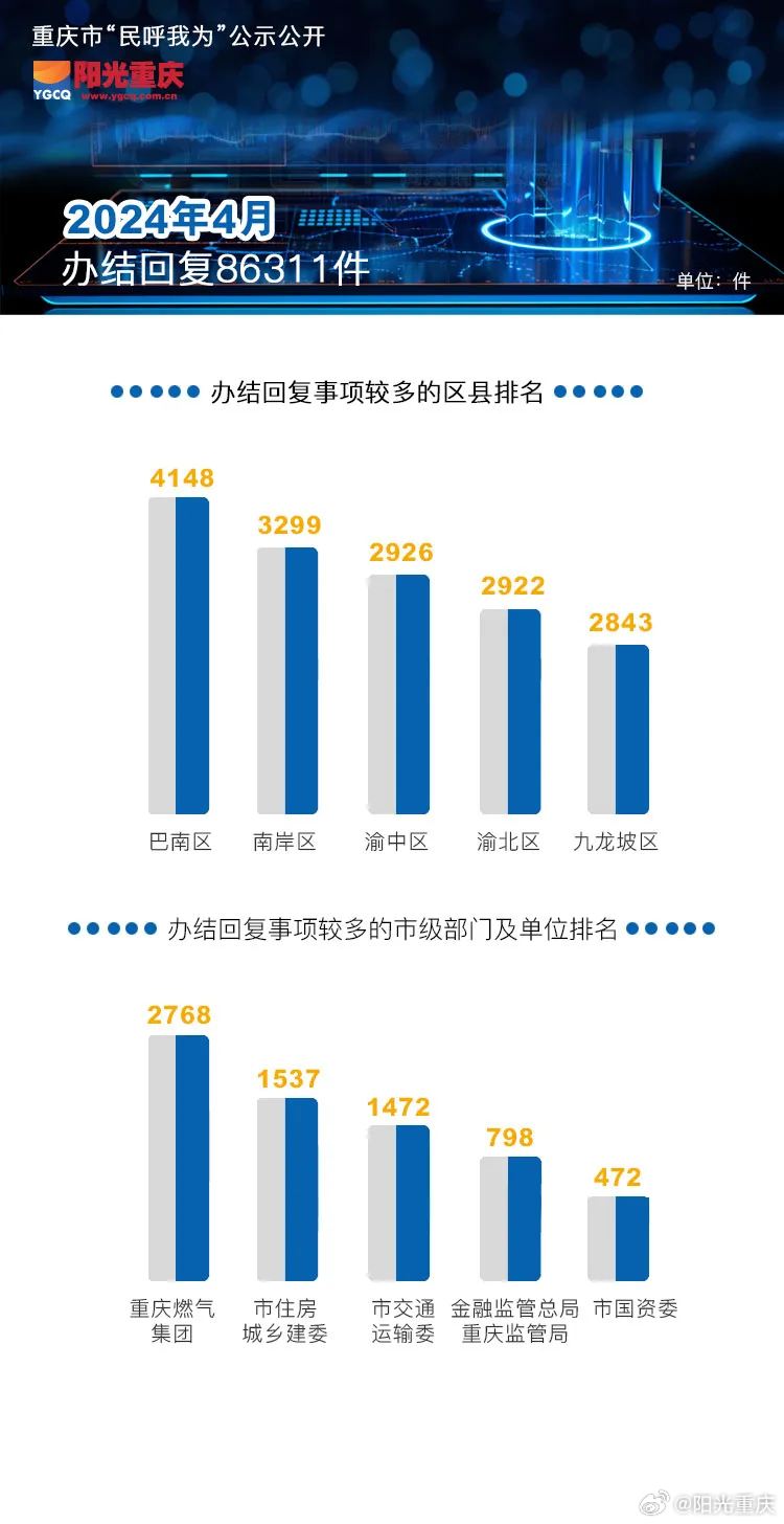 揭秘2024年一肖一码,快速响应计划分析_轻量版30.83