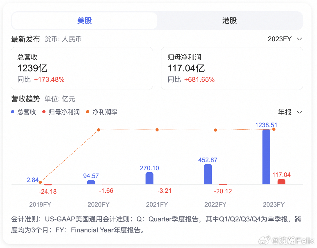 澳门一码,实效性策略解读_UHD16.863