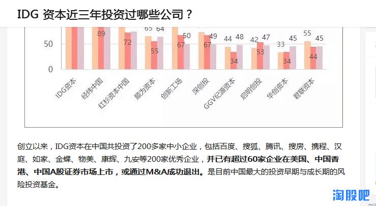 2024今晚澳门开特马开什么,深入数据执行策略_投资版13.535