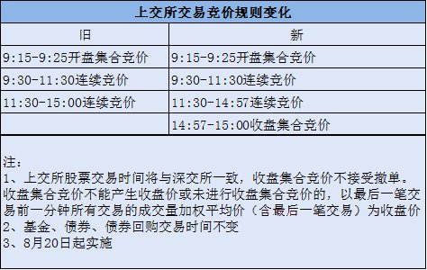 揭秘提升2024一码肖,广泛的解释落实支持计划_入门版2.928