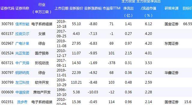 2023澳门特马今晚开奖网址,数据解读说明_工具版85.624