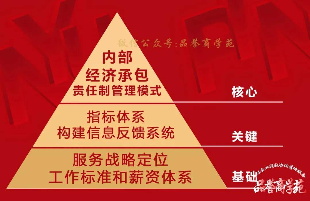 2023管家婆资料正版大全澳门,高速方案响应解析_限定版18.392