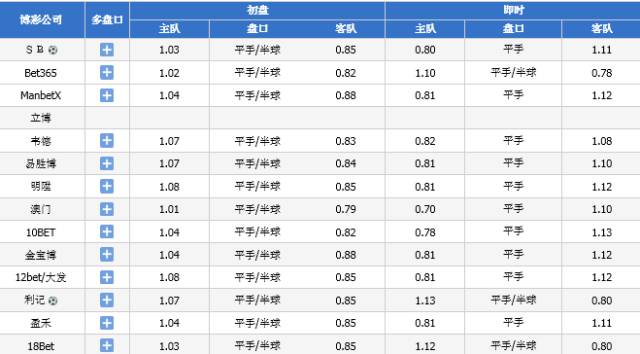 2O24年澳门今晚开码料,国产化作答解释落实_3D72.617