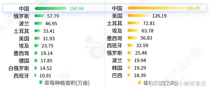 2024年新奥正版资料免费大全,全面应用数据分析_终极版41.308