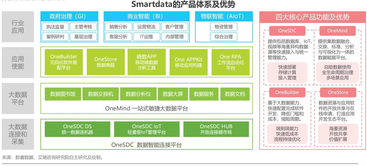 新奥彩资料长期免费公开,专业数据解释定义_领航版20.972