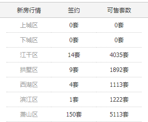 2024年开奖结果新奥今天挂牌,专业分析解释定义_扩展版36.662