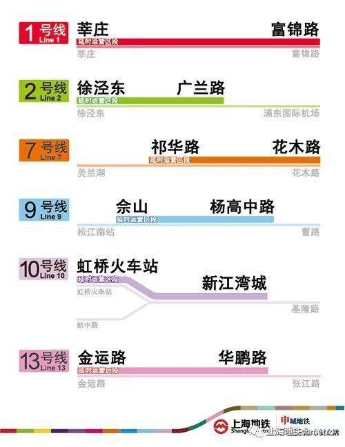 新澳门最新开奖记录查询,可靠性执行方案_app32.653