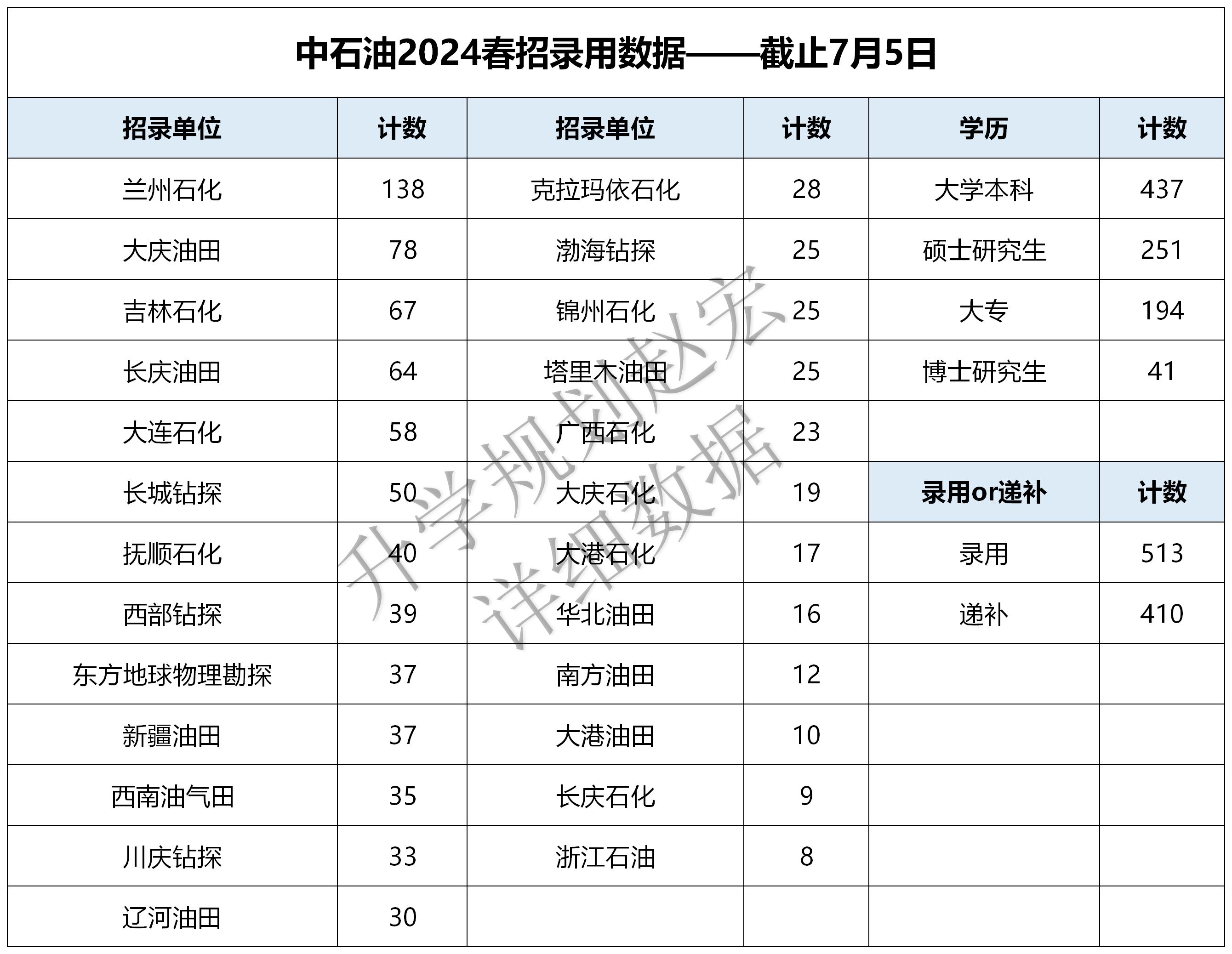 2024年香港资料免费大全,动态词汇解析_SE版41.923