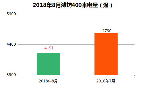 新奥彩资料长期免费公开,数据解析支持方案_NE版97.356