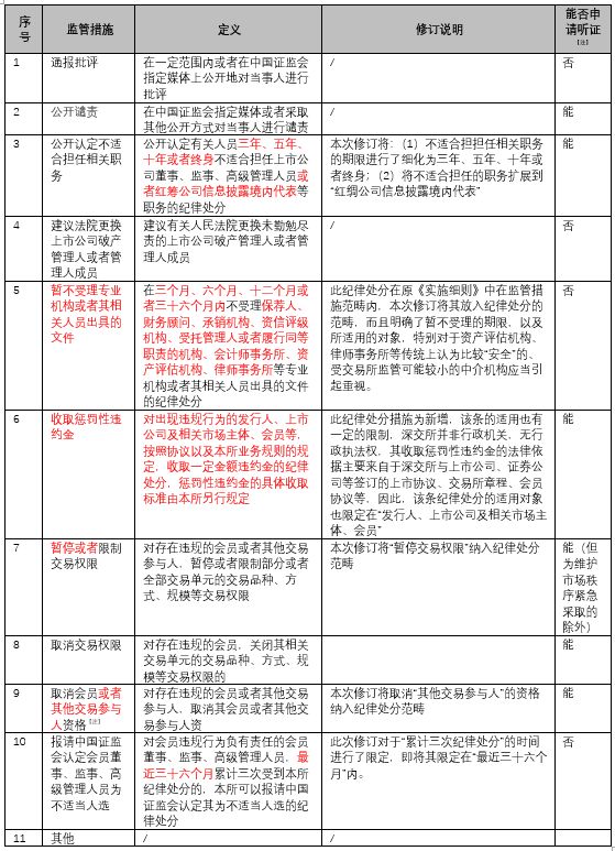 2024澳门精准正版,国产化作答解释落实_钻石版2.823