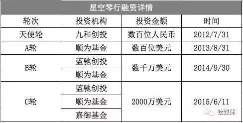 2024新澳天天彩免费资料,权威分析解释定义_U66.124