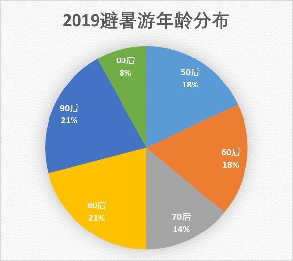 2024年澳门今晚开奖结果,深层设计策略数据_Console55.898