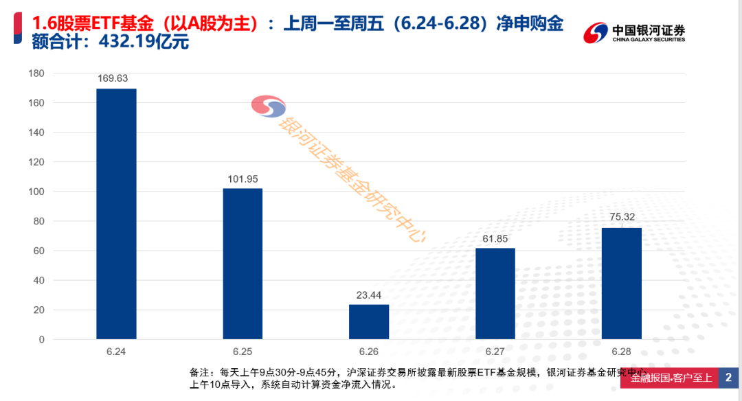 2024新奥今晚开什么号,数据解读说明_YE版65.625