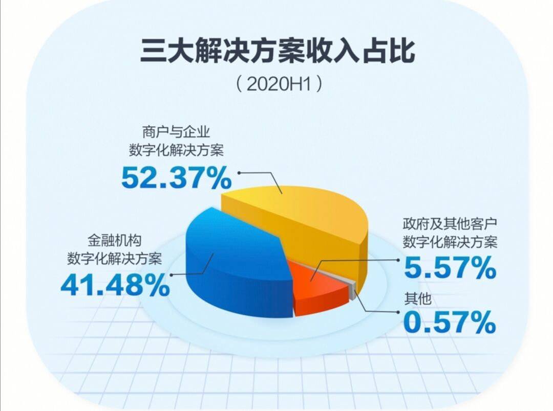 澳门王中王100%期期准确,前沿解析说明_macOS57.239