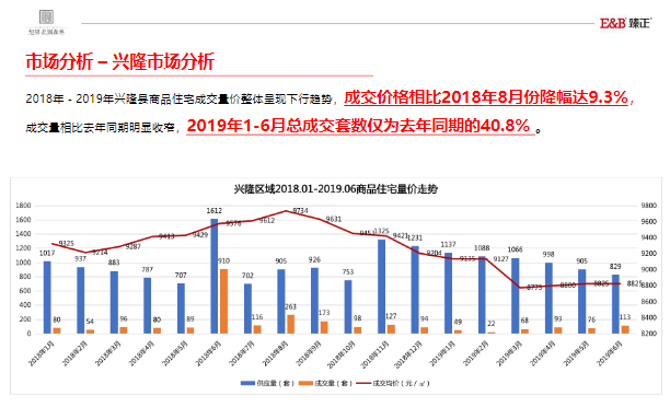 新澳精准资料免费提供221期,数据整合策略分析_试用版18.410