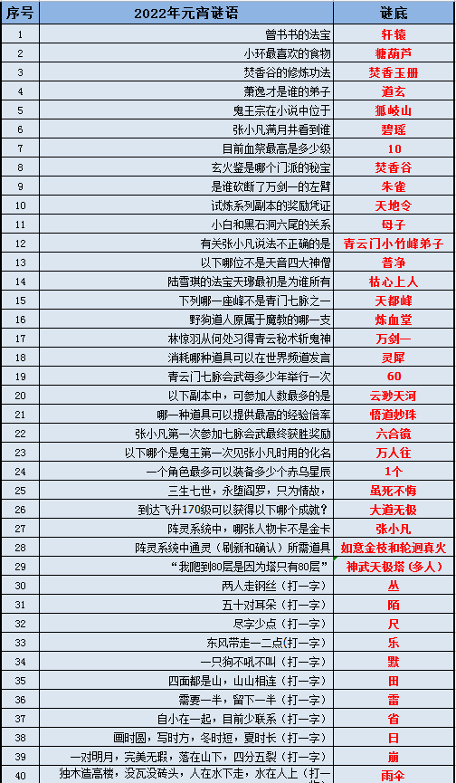 新奥管家婆免费资料官方,可靠性策略解析_标准版90.65.32