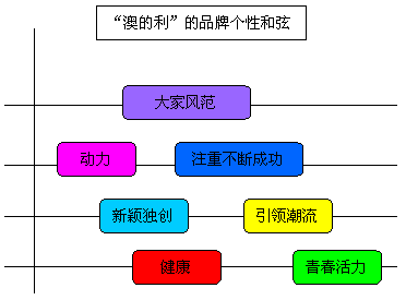 2024新澳免费资料三头67期,资源整合策略_kit18.734