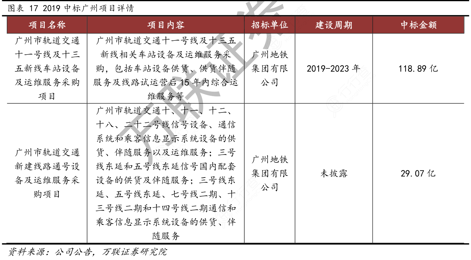 广东八二站免费提供资料,快速设计响应方案_SHD25.989