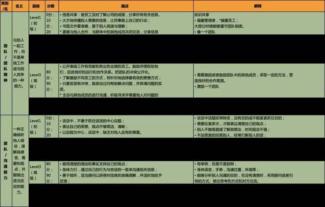 新奥门资料大全码数,精细策略分析_界面版57.224