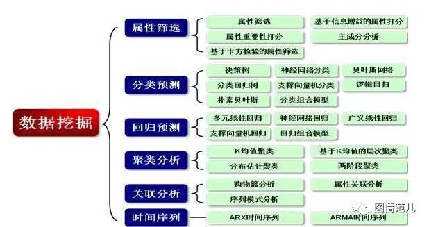 黄大仙三期内必开一肖,深入设计数据解析_iShop88.441