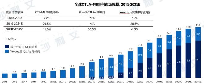 新澳门最精准资料大全,深度研究解释定义_soft18.948