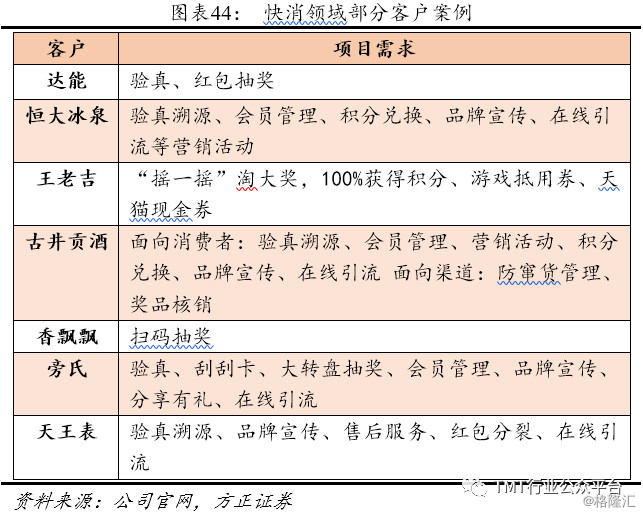 新奥彩2024最新资料大全,数据分析驱动决策_专属款40.498