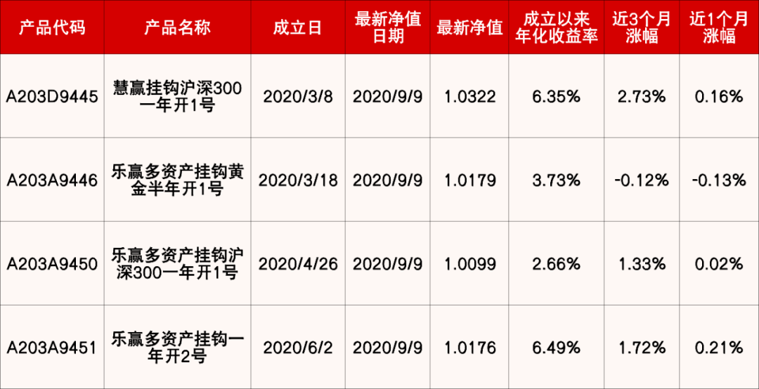 澳门一肖三码必中特每周闭情,收益成语分析落实_入门版2.362