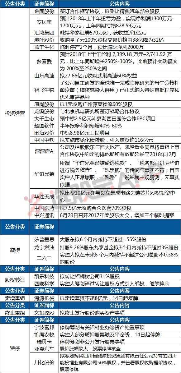 2024澳门特马今晚开奖07期,适用性执行方案_GM版18.368