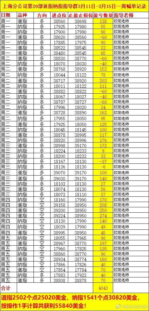 揭秘提升一肖一码100%,持续执行策略_Gold29.818