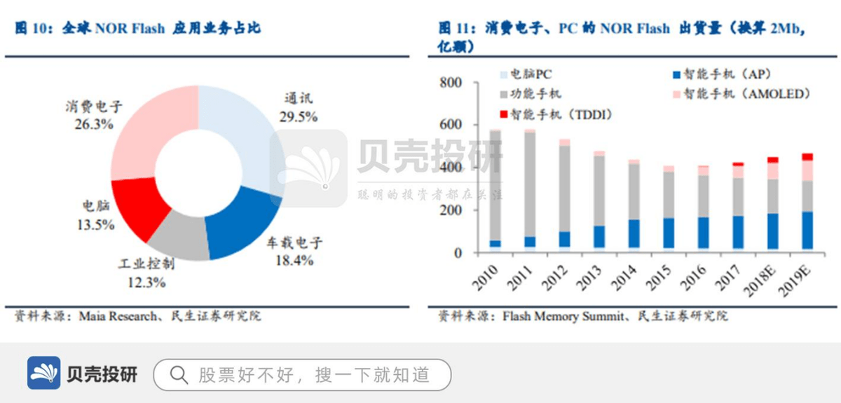 新奥门免费资料大全精准正版优势,经济执行方案分析_SHD47.326