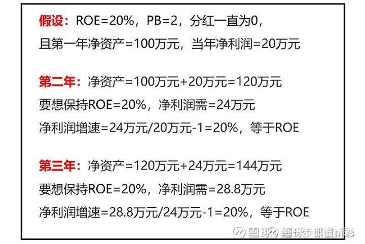 香港最准的100%肖一肖,统计解答解释定义_终极版88.953