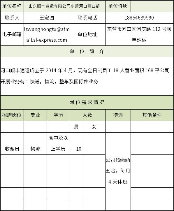 通辽招聘信息港最新招聘求职动态深度解析