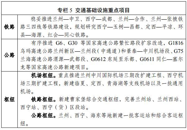 中卫至兰州高铁最新进展消息