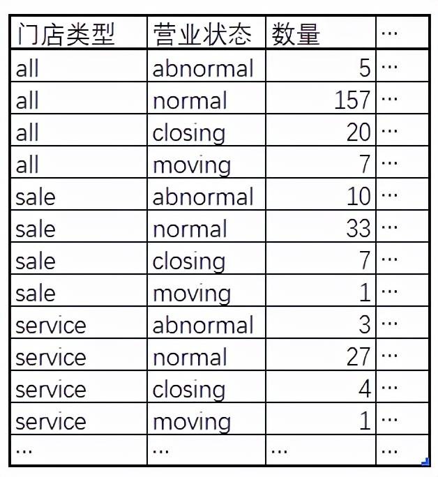 2024澳门天天六开好彩开奖,深入数据执行方案_标准版90.65.32