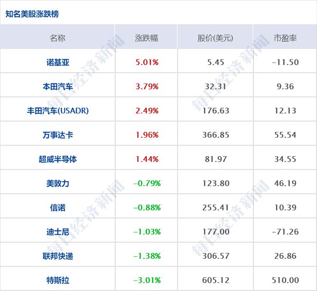 香港澳门最快开奖记录是多少,准确资料解释落实_HD38.32.12