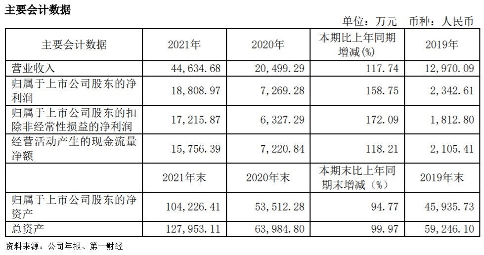 香港二四六开奖资料大全_微厂一,国产化作答解释落实_标准版3.66