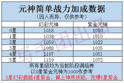 新奥天天彩免费资料最新版本更新内容,实用性执行策略讲解_经典版172.312