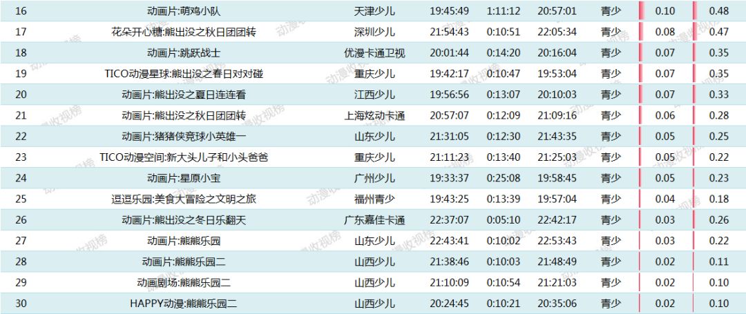 2024新澳免费资料三头67期,正确解答落实_升级版55.757