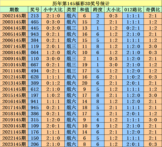 2024澳门天天开好彩,动态词语解释落实_升级版9.123