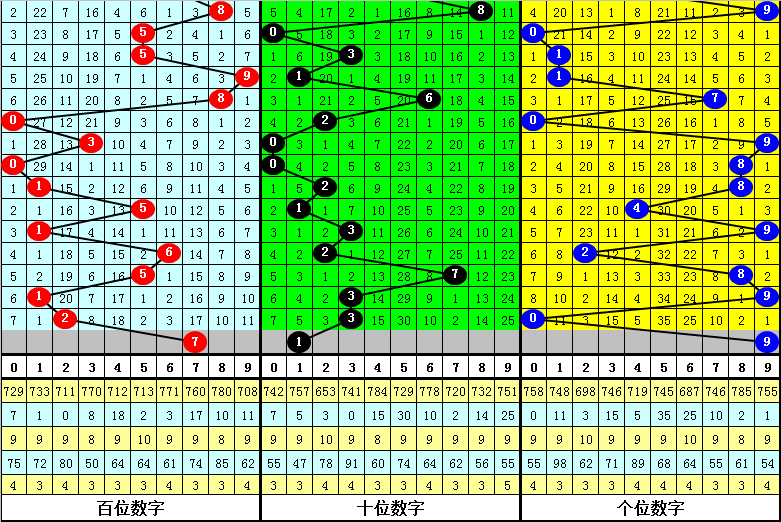 81456一肖一码,快速设计响应计划_SE版41.923