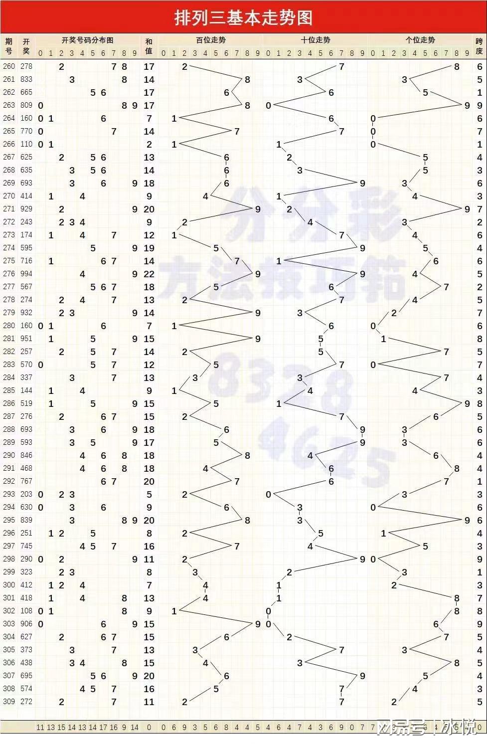 新澳门六开彩今晚开奖,精细计划化执行_Console99.717